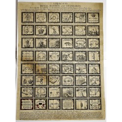 A Display of the Royal Banner and Standards, Bore by the Loyalists in the Grand-Rebellion begun Anno Dom.1641 (Original Broadside)